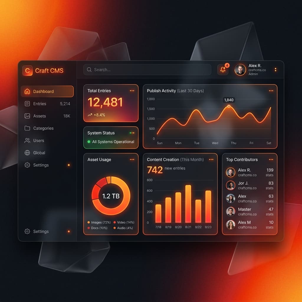 Custom Craft CMS Development