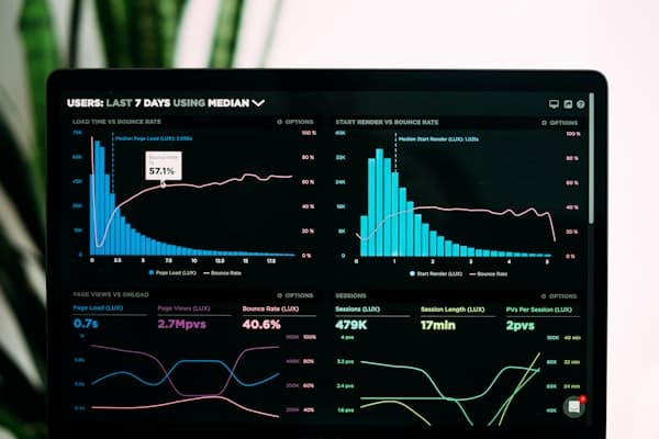 FinTech Digital Dashboard Mockup